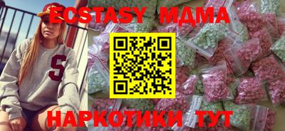 ГАЛЛЮЦИНОГЕННЫЕ ГРИБЫ Жуковский